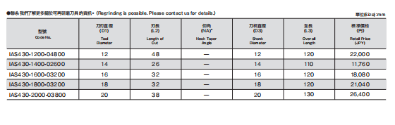 圖片inner_pic3